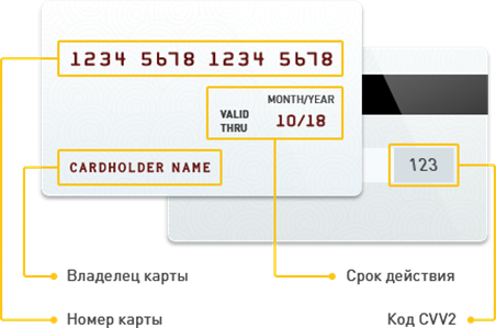 Описание: help_card