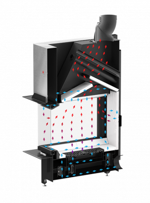 Каминная топка Hitze Trinity 54x54x53 G — купить с доставкой